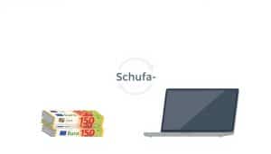 Kleinkredit sofort ohne Schufa